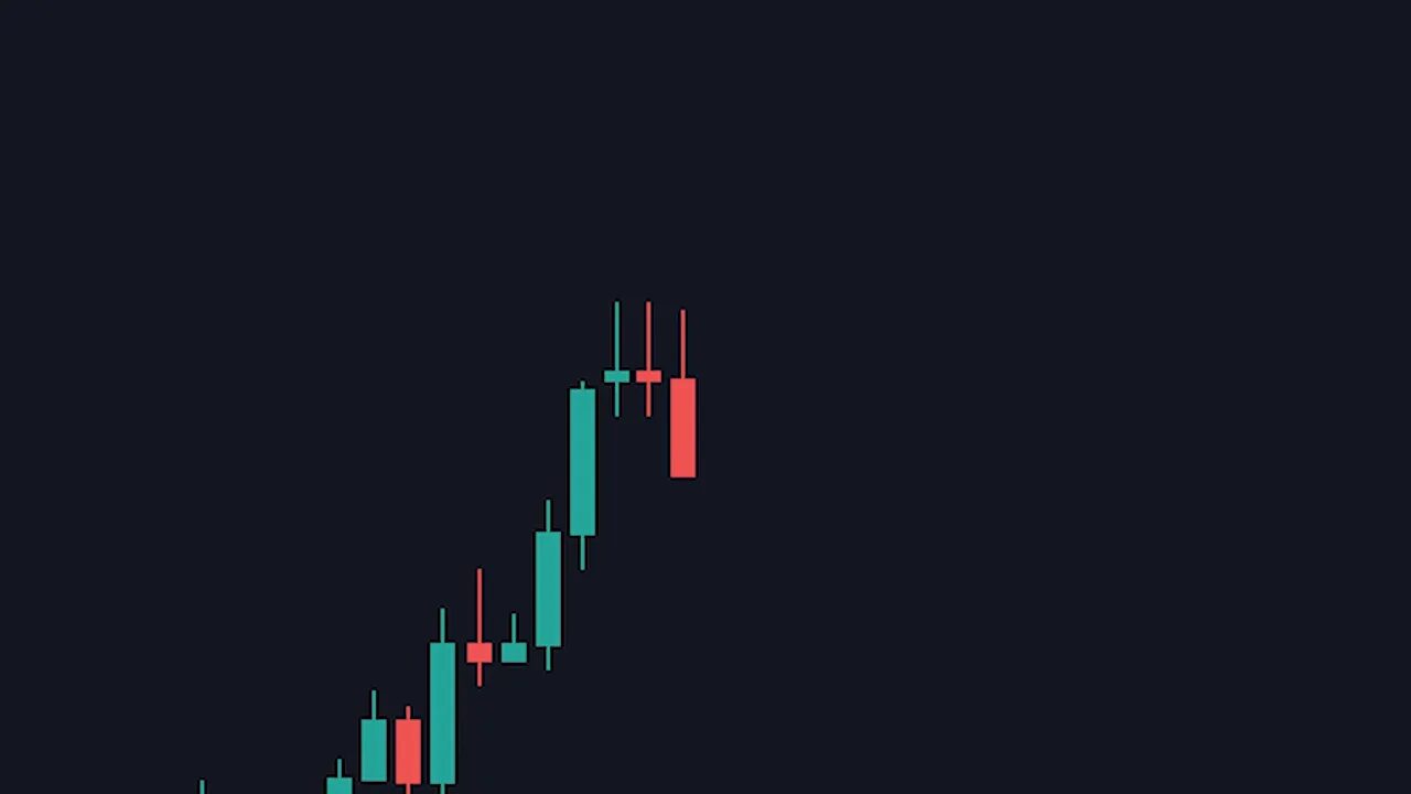 Zoomed candlestick chart showing two small hesitation bars at the top of a move followed by a larger red bearish candle (double-bar break example)
