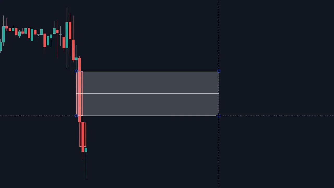 TradingView chart with a grey GAN box placed over a bearish fair value gap showing the 50% midline and blue selection handles