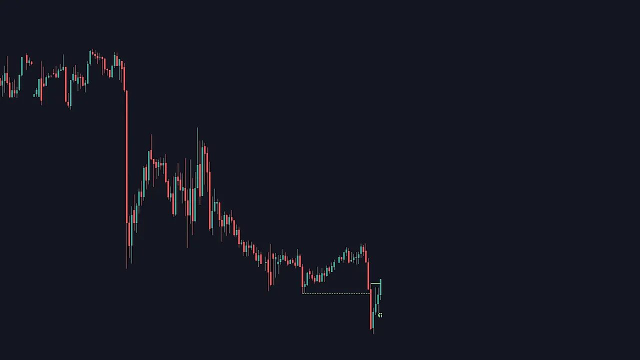 Candlestick chart showing a liquidity-grab candle piercing a support level then reversing