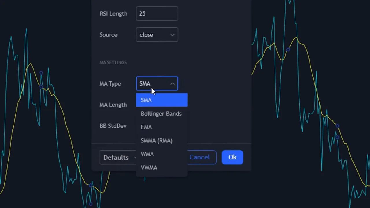 TradingView RSI settings dialog showing 'RSI Length 25' and the MA Type dropdown with SMA selected, chart visible in background.