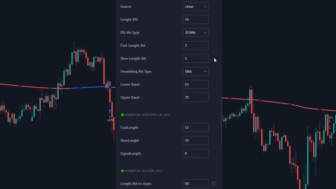 chart with indicator settings panel showing RSI, MA lengths and MACD momentum options
