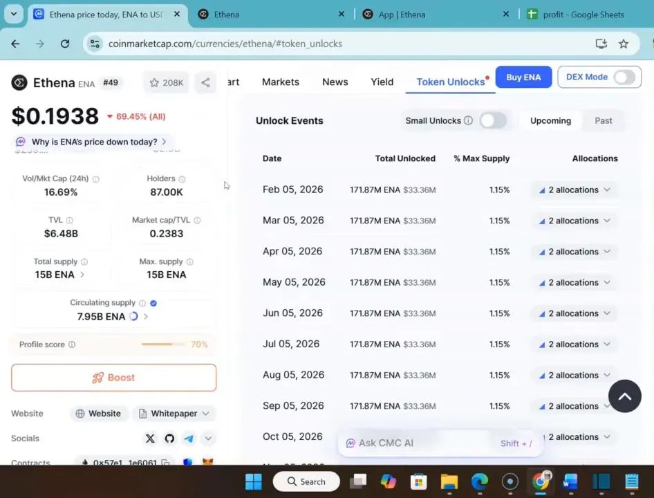 CoinMarketCap ENA token page showing price ($0.1938), TVL, holders and a full table of upcoming token unlock events; presenter thumbnail in lower right.