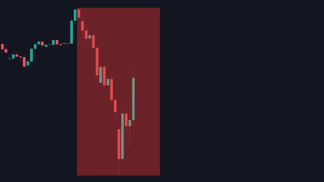 4‑hour candlestick chart with a large red shaded supply zone covering the initiating downtrend candle.