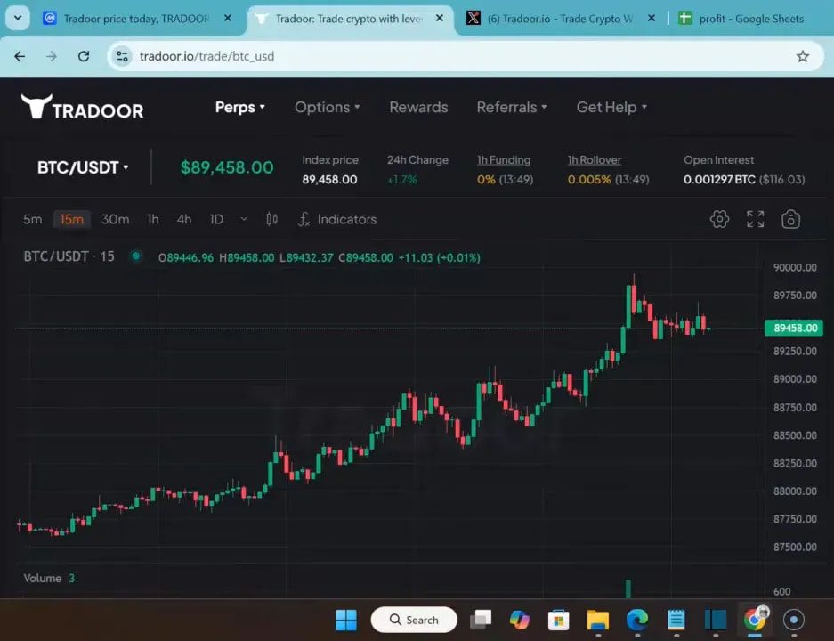 Tradoor market order interface showing margin size set to 1000 USDT, leverage option and BTC/USDT chart in the background.