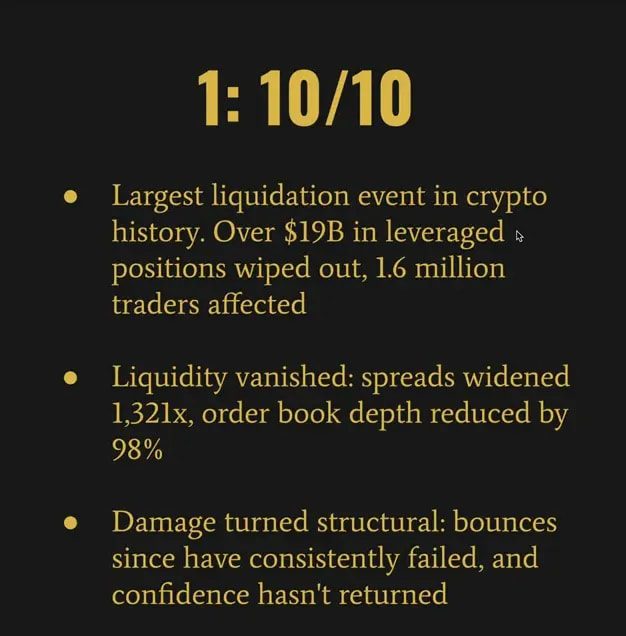 Sharp view of slide '1: 10/10' with bullets on $19B liquidations and widened spreads, presenter at left