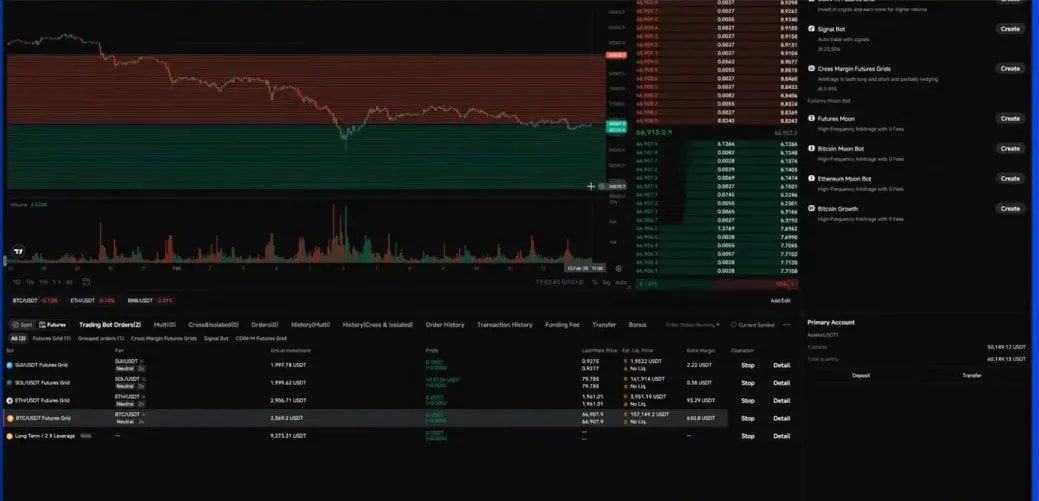 High-clarity trading screen with grid bot levels, volume bars, order book and small presenter window