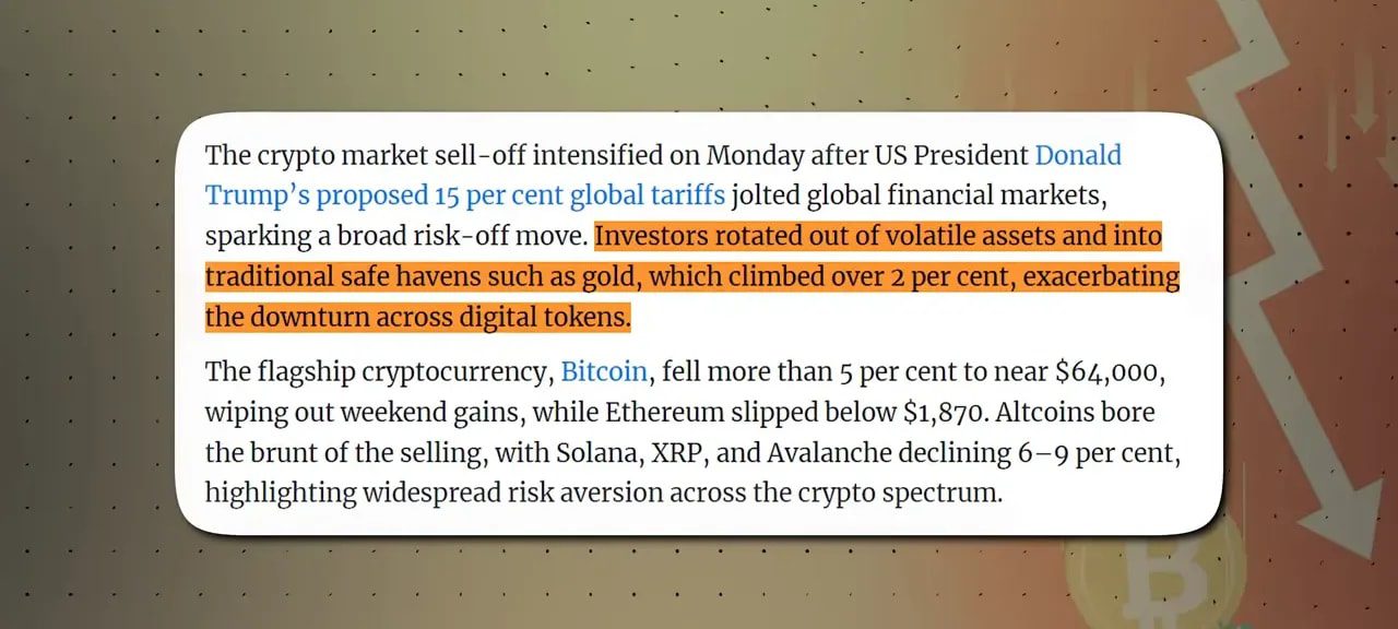 Clear screenshot of a news paragraph with highlighted sentence: 'Investors rotated out of volatile assets and into traditional safe havens such as gold, which climbed over 2 per cent,' alongside context about Bitcoin falling more than 5 percent.