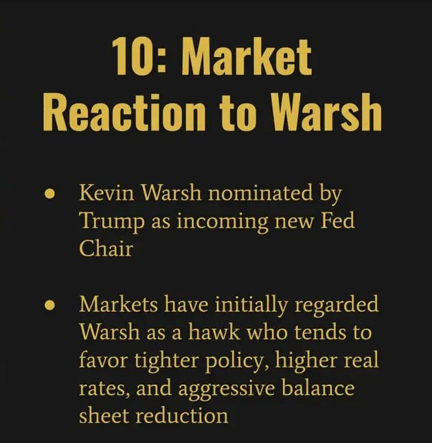 Slide '10: Market Reaction to Warsh' with bullets on Warsh nomination and market expectations; presenter slightly turned
