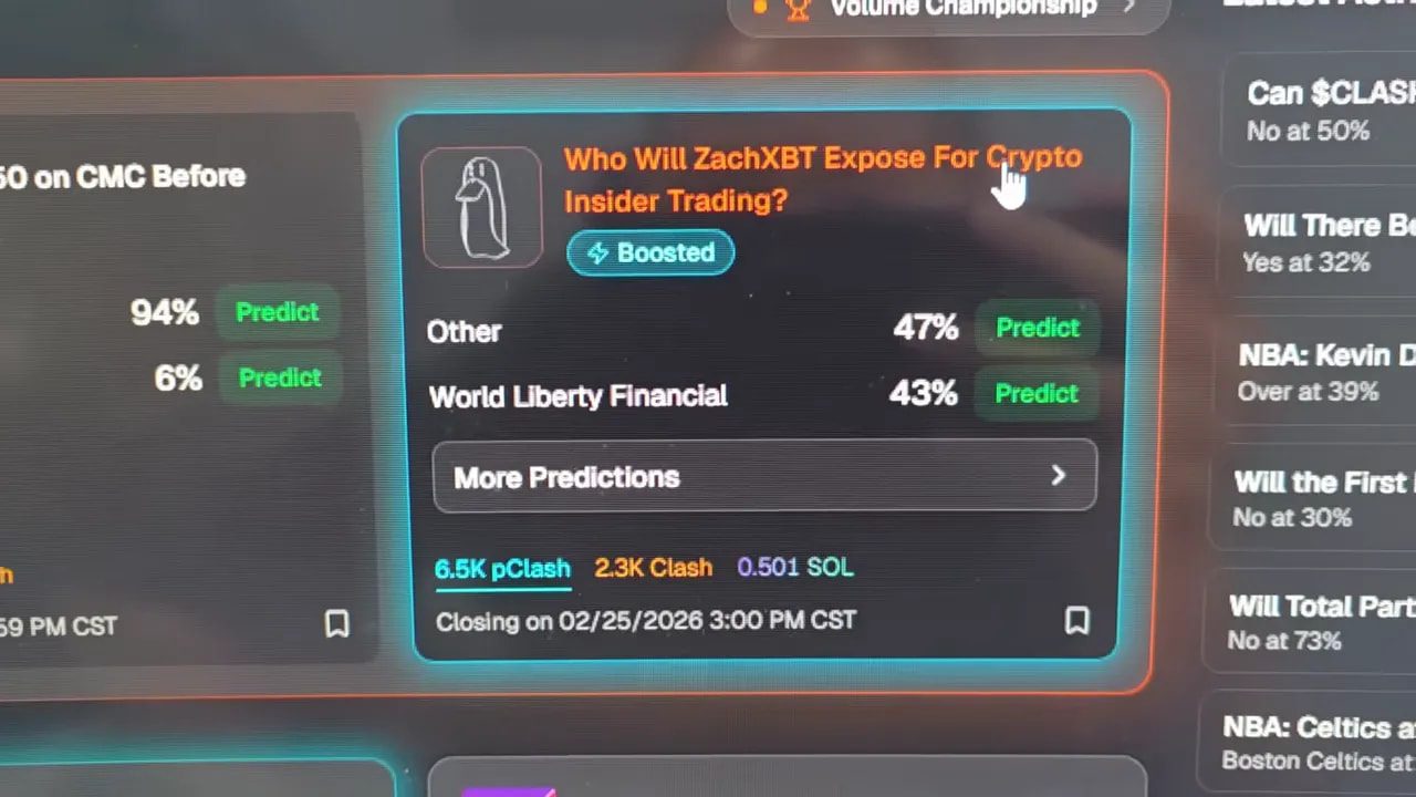 High-quality screenshot of a prediction card titled 'Who Will ZachXBT Expose For Crypto Insider Trading?' showing 47% vs 43% votes, activity totals and closing timestamp.