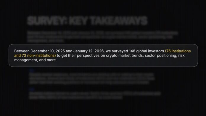 survey-sample-148-investors Slide showing survey sample and timeframe: 148 global investors surveyed between Dec 10, 2025 and Jan 12, 2026 (75 institutions, 73 non-institutions)
