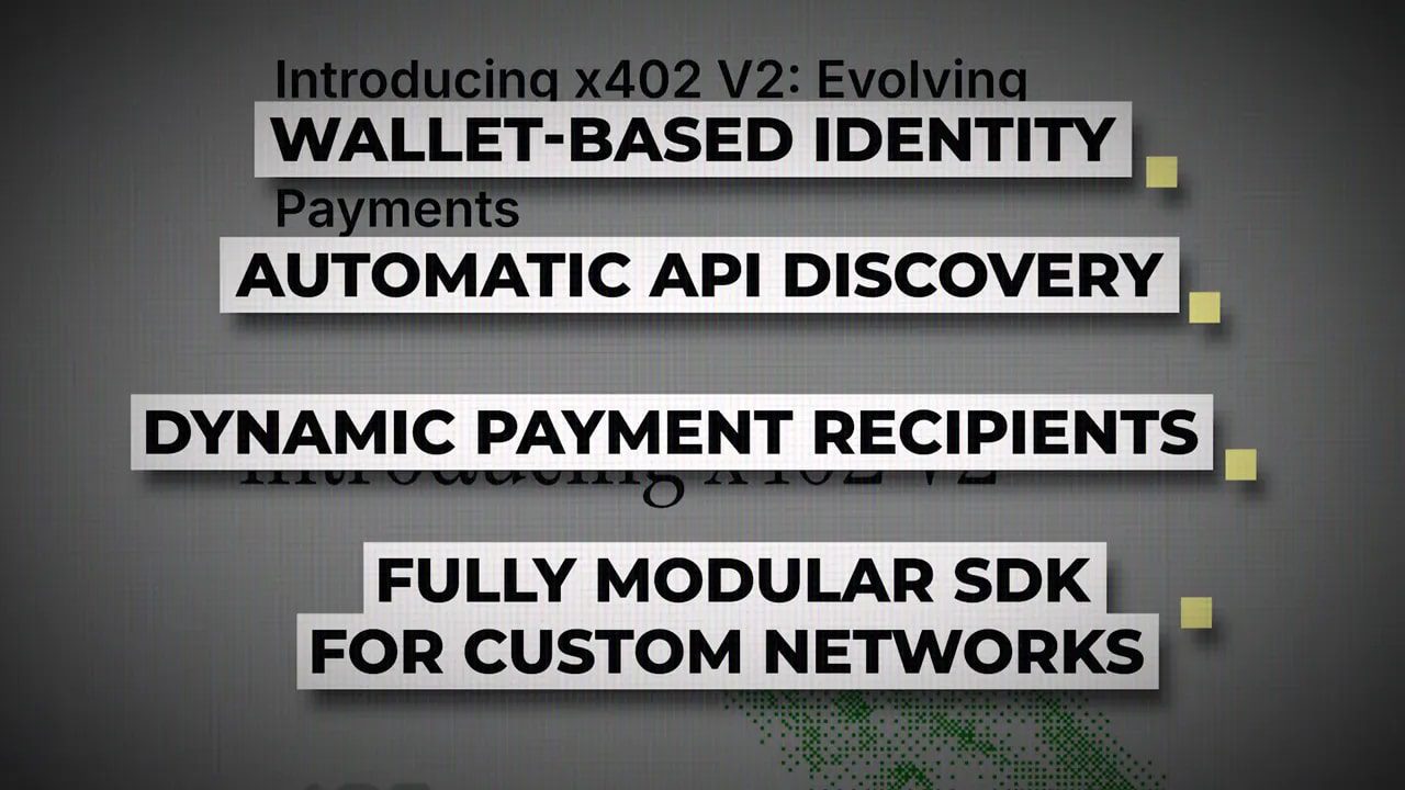 High-clarity slide listing X402 v2 features: 'WALLET-BASED IDENTITY', 'AUTOMATIC API DISCOVERY', 'DYNAMIC PAYMENT RECIPIENTS', 'FULLY MODULAR SDK FOR CUSTOM NETWORKS'