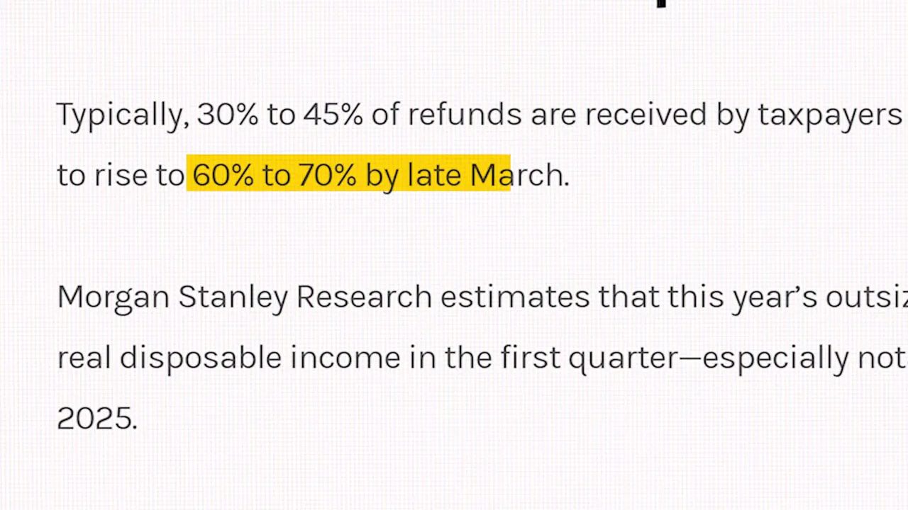 Highlighted text reading '60% to 70% by late March' on a report about tax refund timing.