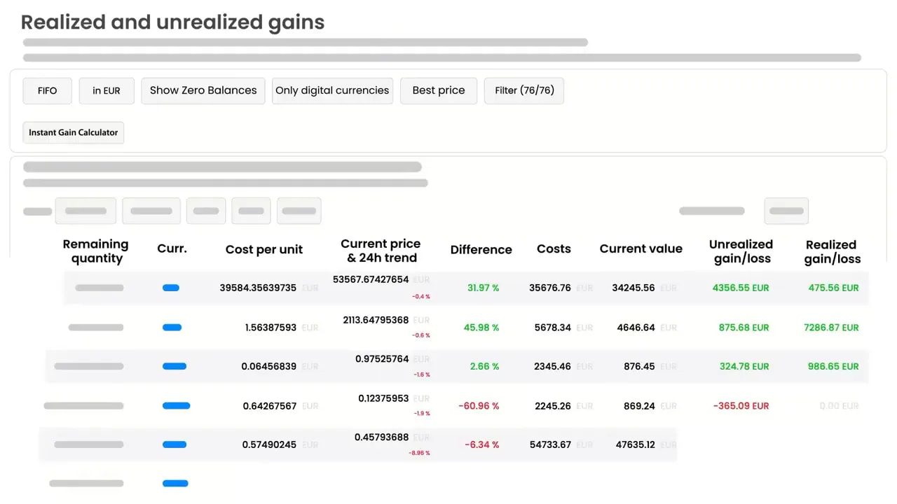 Screenshot of a realized and unrealized gains dashboard with gain and loss columns