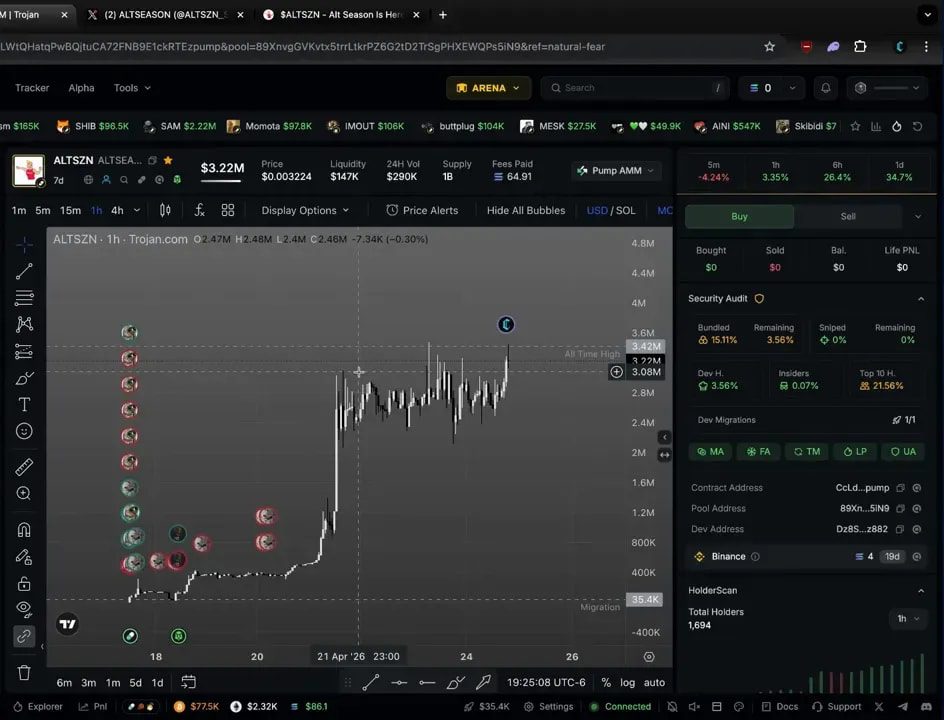 Trojan Terminal Alpha feed with token chart during post-breakout range