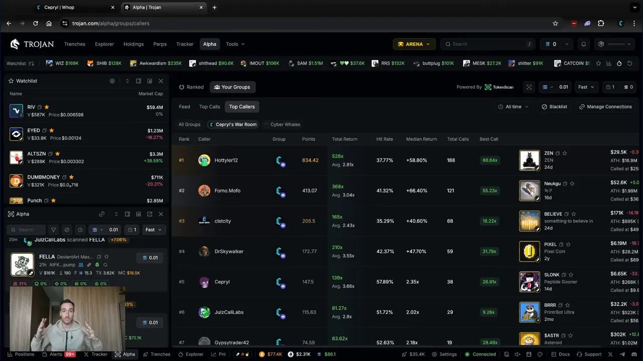 Trojan Alpha connected via TokenScan showing caller rankings and performance