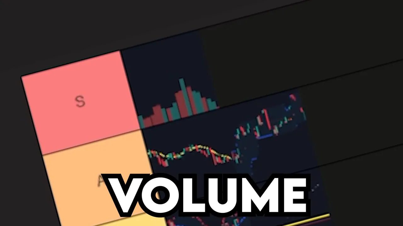 Volume S-tier trading tier graphic with example chart candles