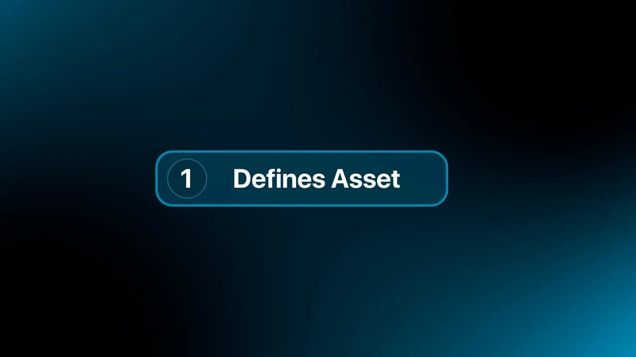 Clarity Act step 1: Define asset