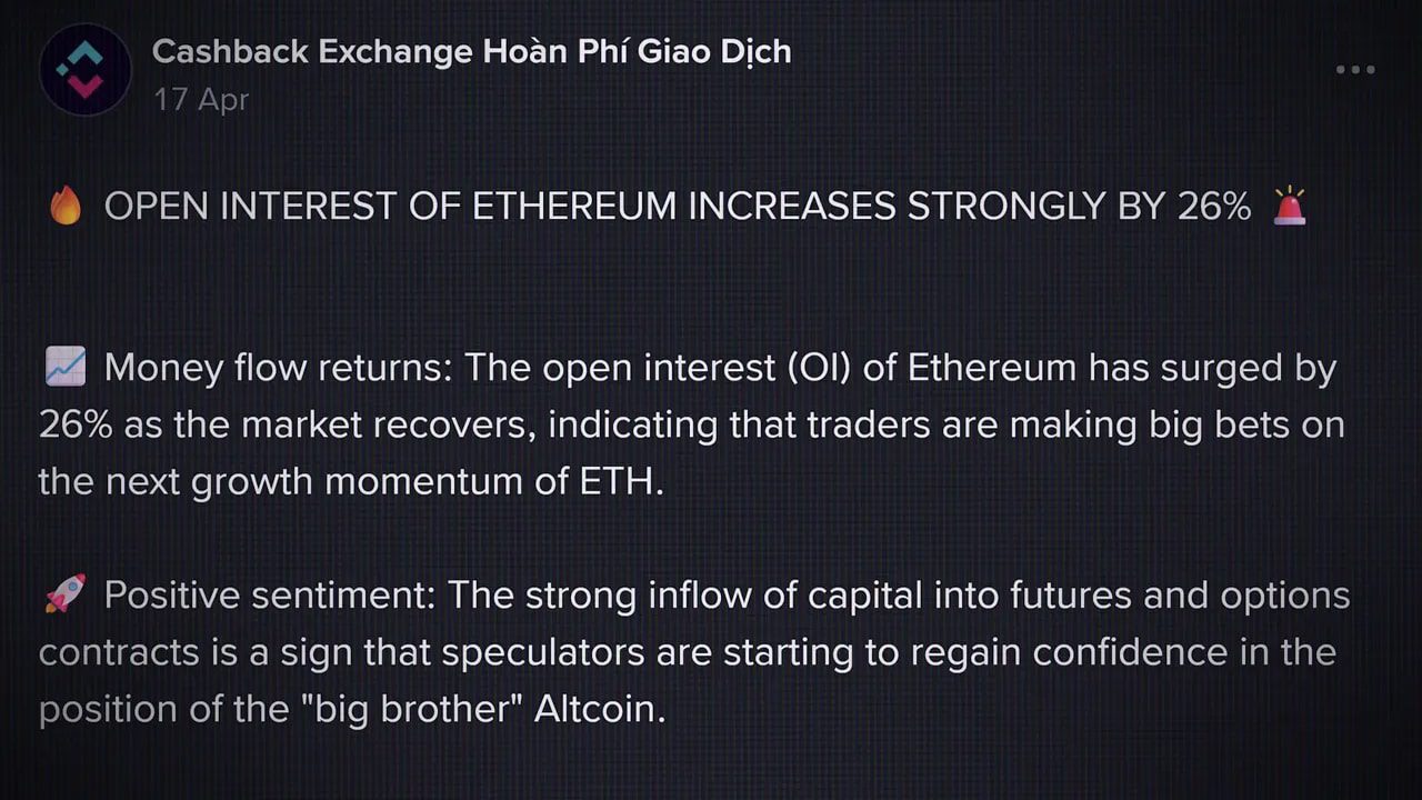 Screenshot of open interest of Ethereum increasing strongly by 26% with market context bullet points