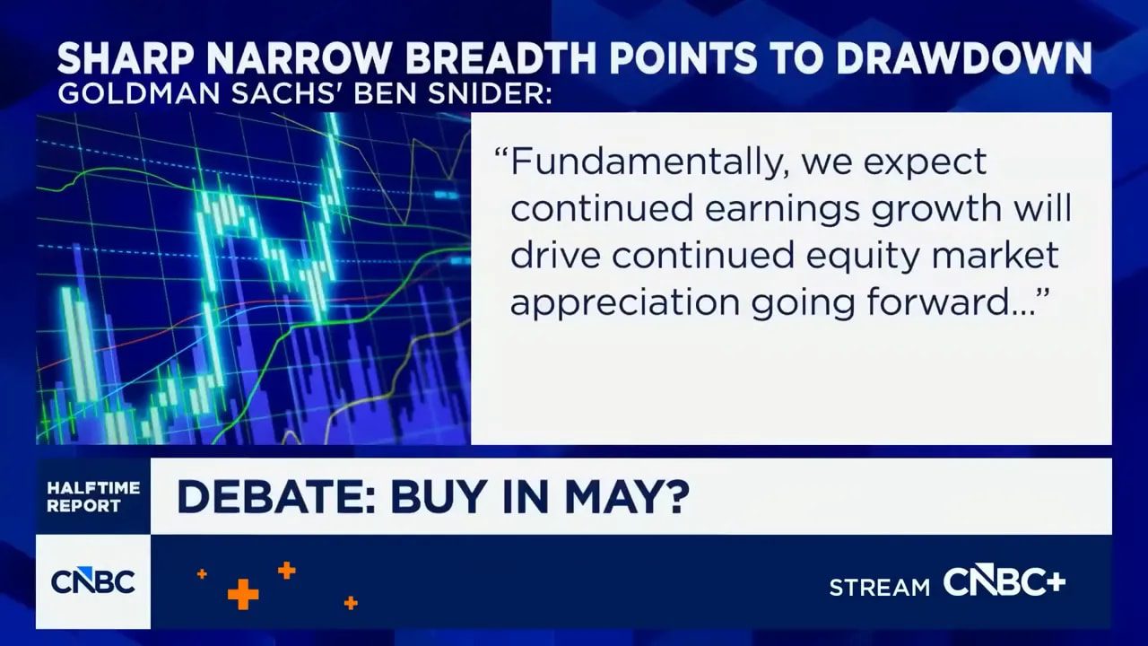 Slide quoting Goldman Sachs’ Ben Snider about earnings growth driving continued equity market appreciation