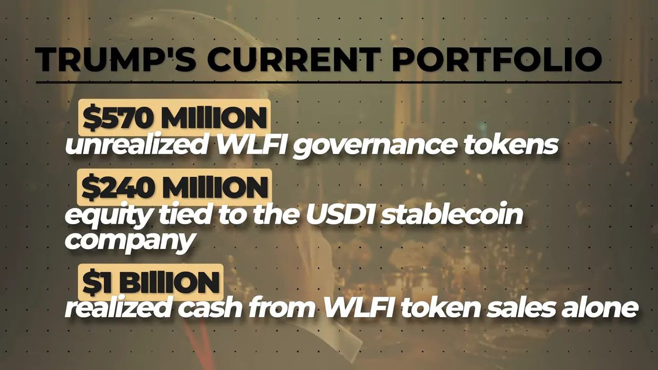 Graphic showing Trump’s alleged WLFI portfolio figures including $1 billion realized cash from token sales