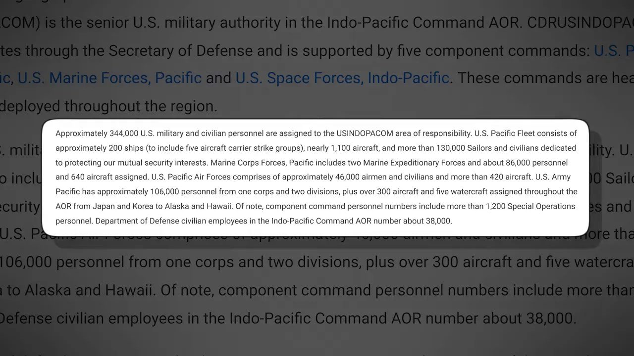 Screenshot excerpt about approximately 344,000 military and civilian personnel assigned to USINDOPACOM in a centered quote overlay